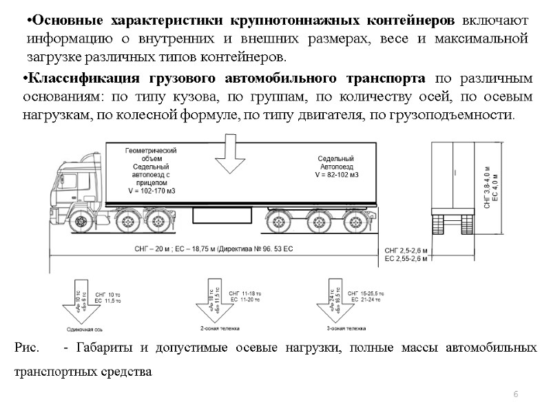 6 Основные характеристики крупнотоннажных контейнеров включают информацию о внутренних и внешних размерах, весе и 6 Основные характеристики крупнотоннажных контейнеров включают информацию о внутренних и внешних размерах, весе и